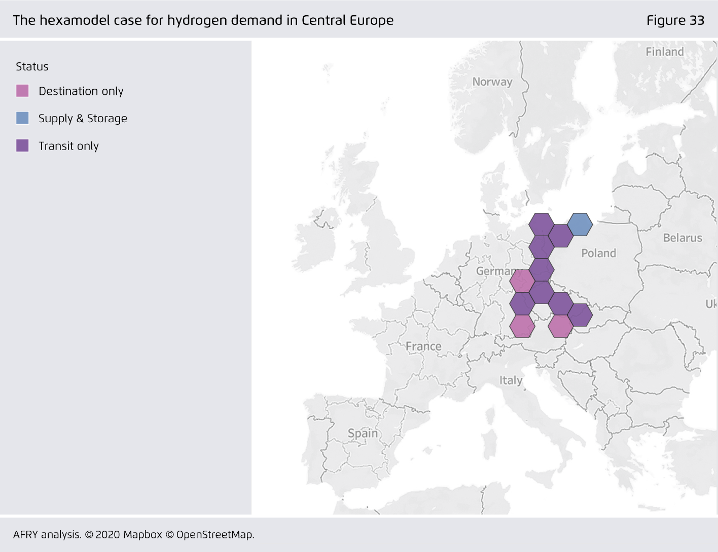 Preview for The hexamodel case for hydrogen demand in Central Europe
