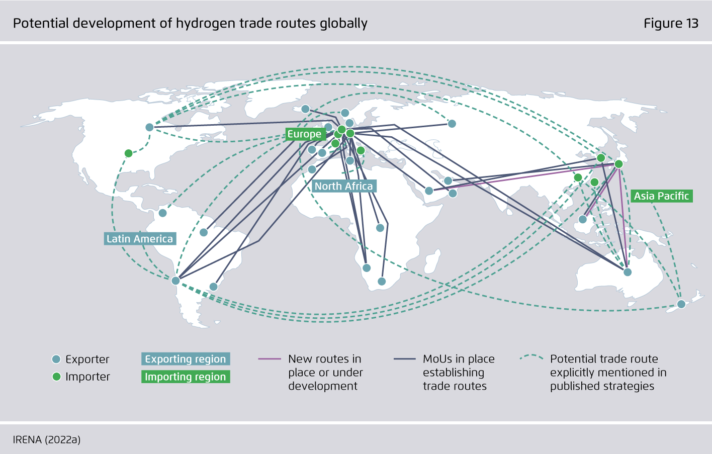 Preview for Potential development of hydrogen trade routes globally