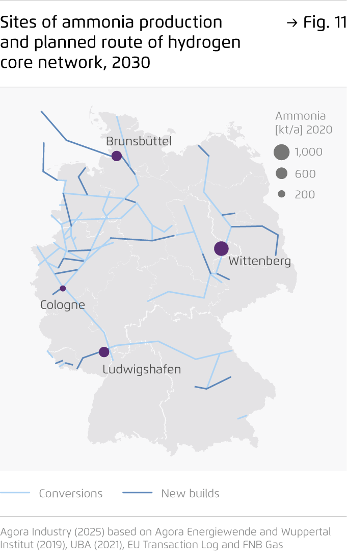 Preview for Sites of ammonia production and planned route of hydrogen core network, 2030