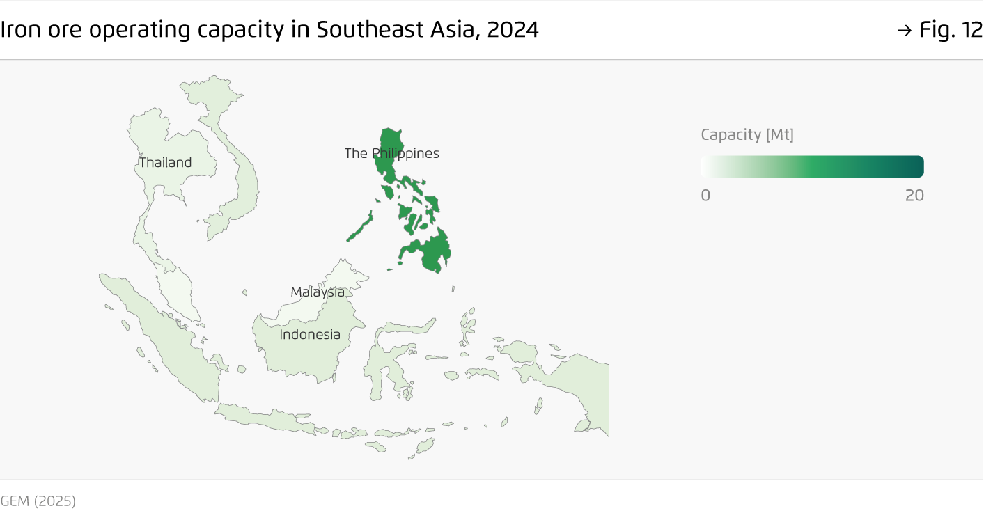 Preview for Iron ore operating capacity in Southeast Asia, 2024